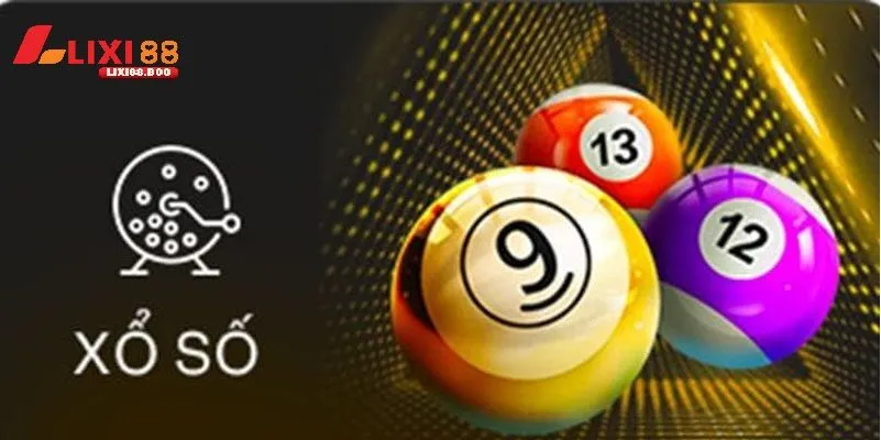Hướng dẫn chơi Xổ số lixi88 từ A đến Z cho người mới